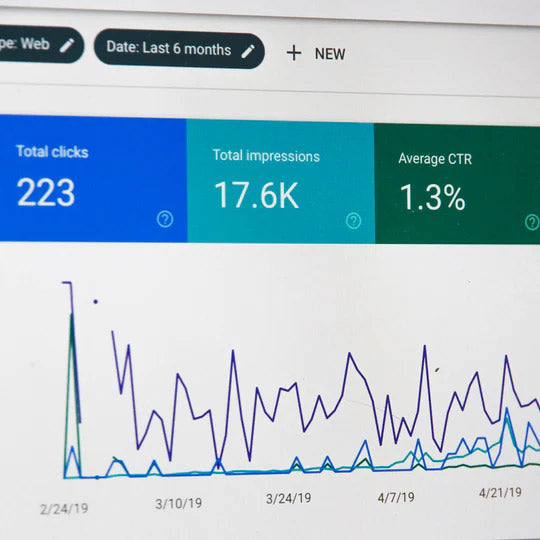 Complete Digital Analysis