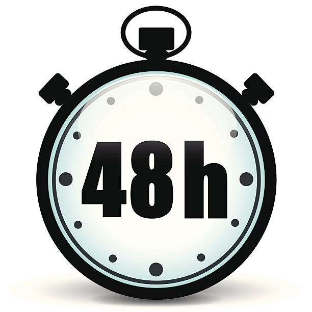 Expedited 48 hour turnaround time